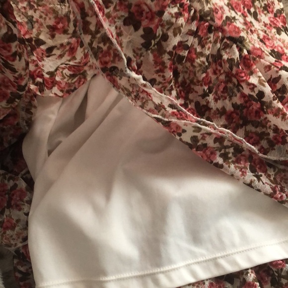 Summer dress - Picture 3 of 8